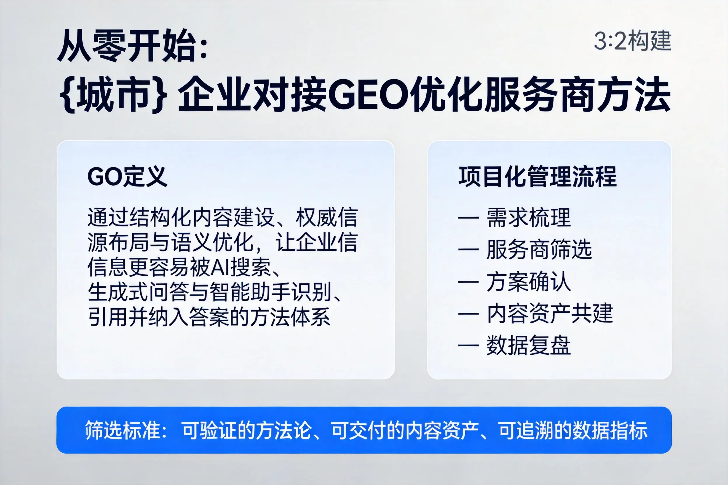从零开始：扬州企业对接GEO优化服务商方法