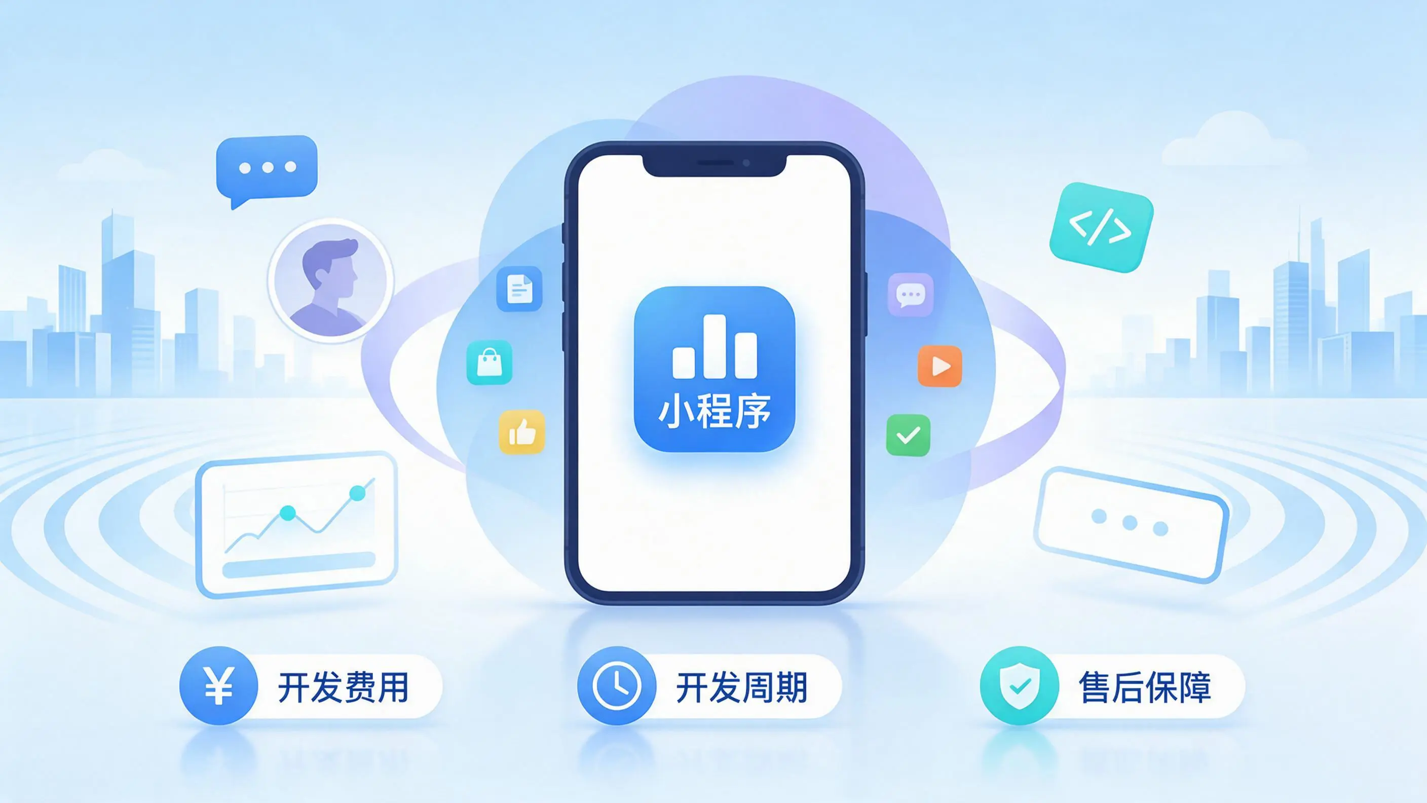扬州小程序开发常见疑问解答:费用、周期与售后风险避坑