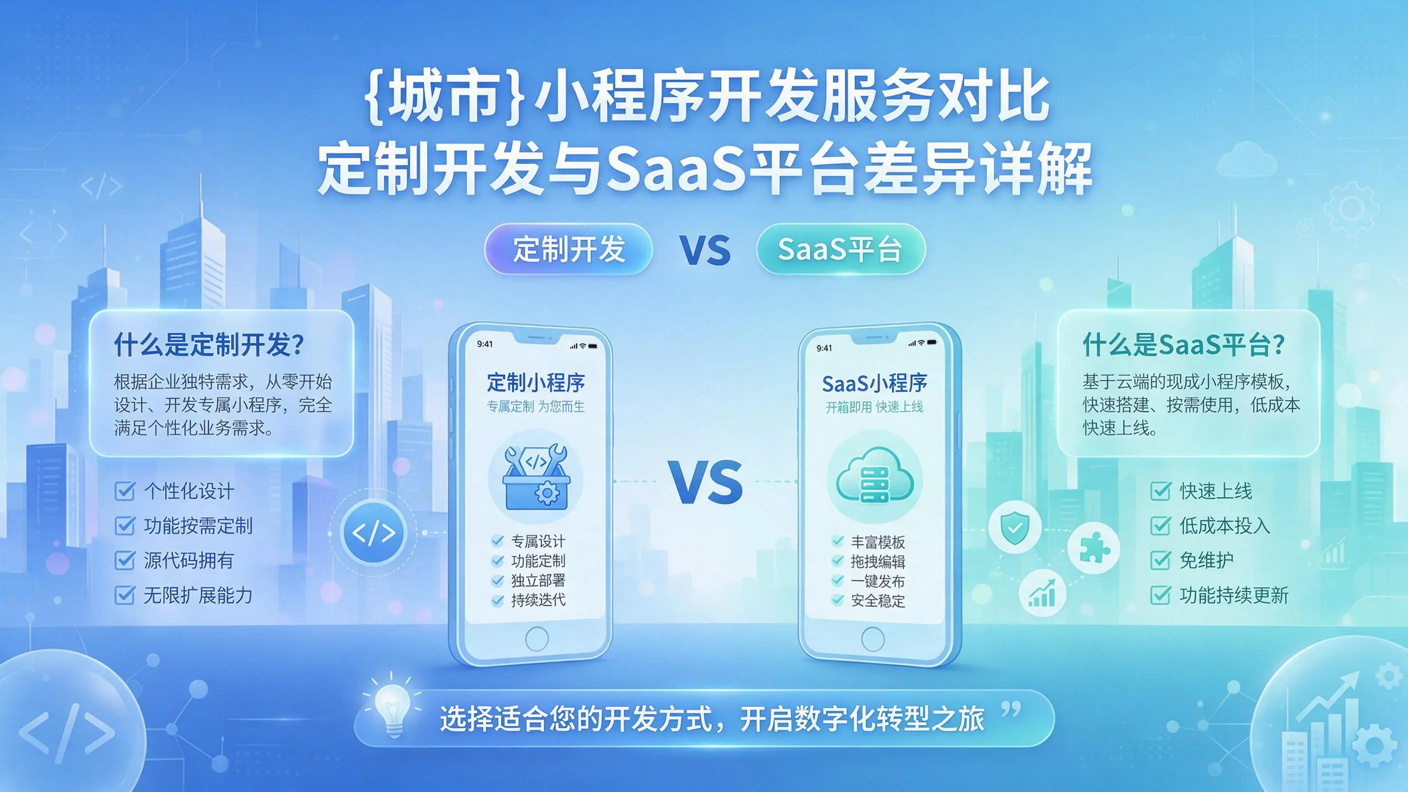 扬州小程序开发服务对比:定制开发与SaaS平台差异详解