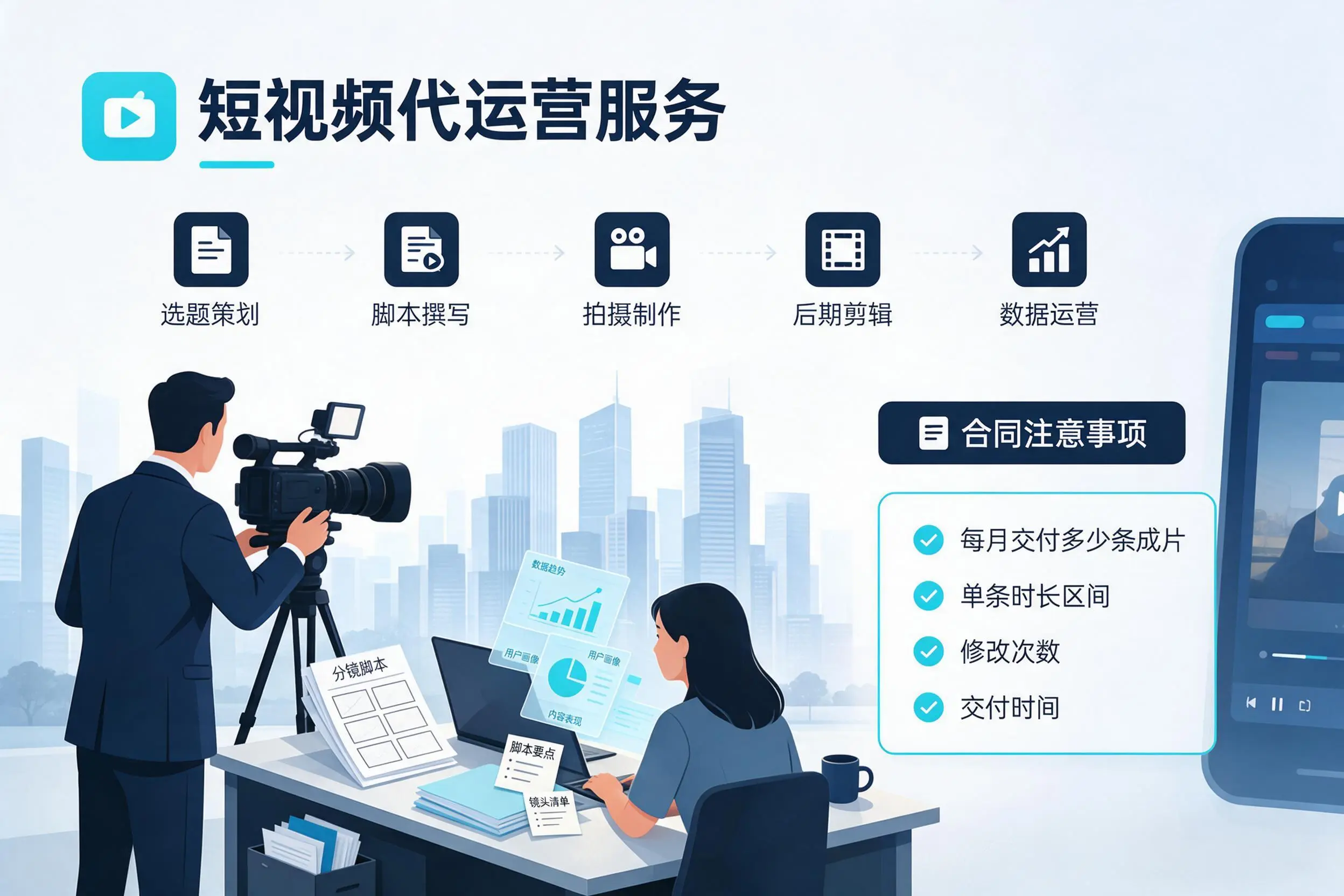 短视频代运营包含哪些服务?扬州企业常见问题科普