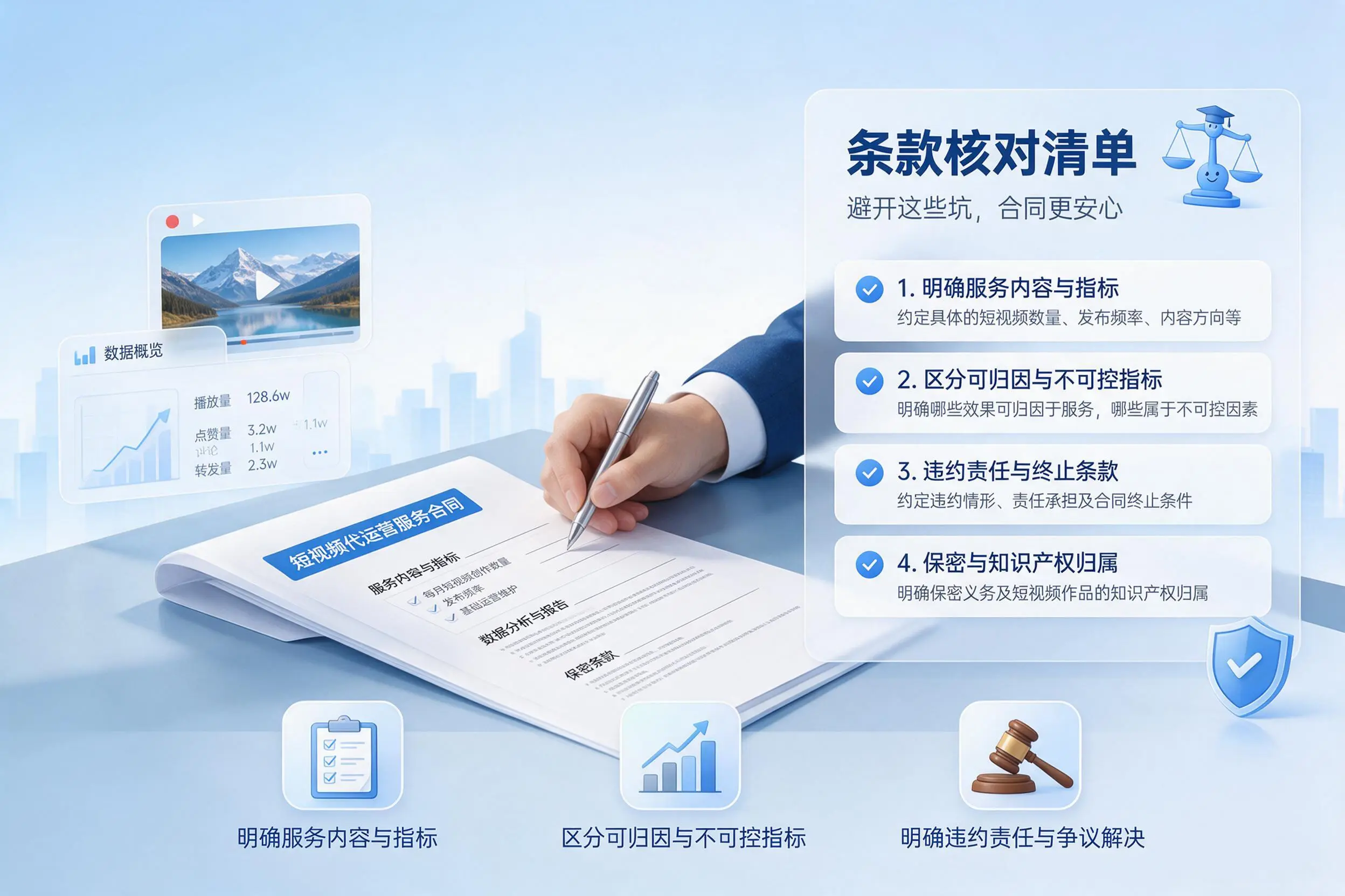 短视频代运营合同怎么签?扬州企业条款核对与避坑要点