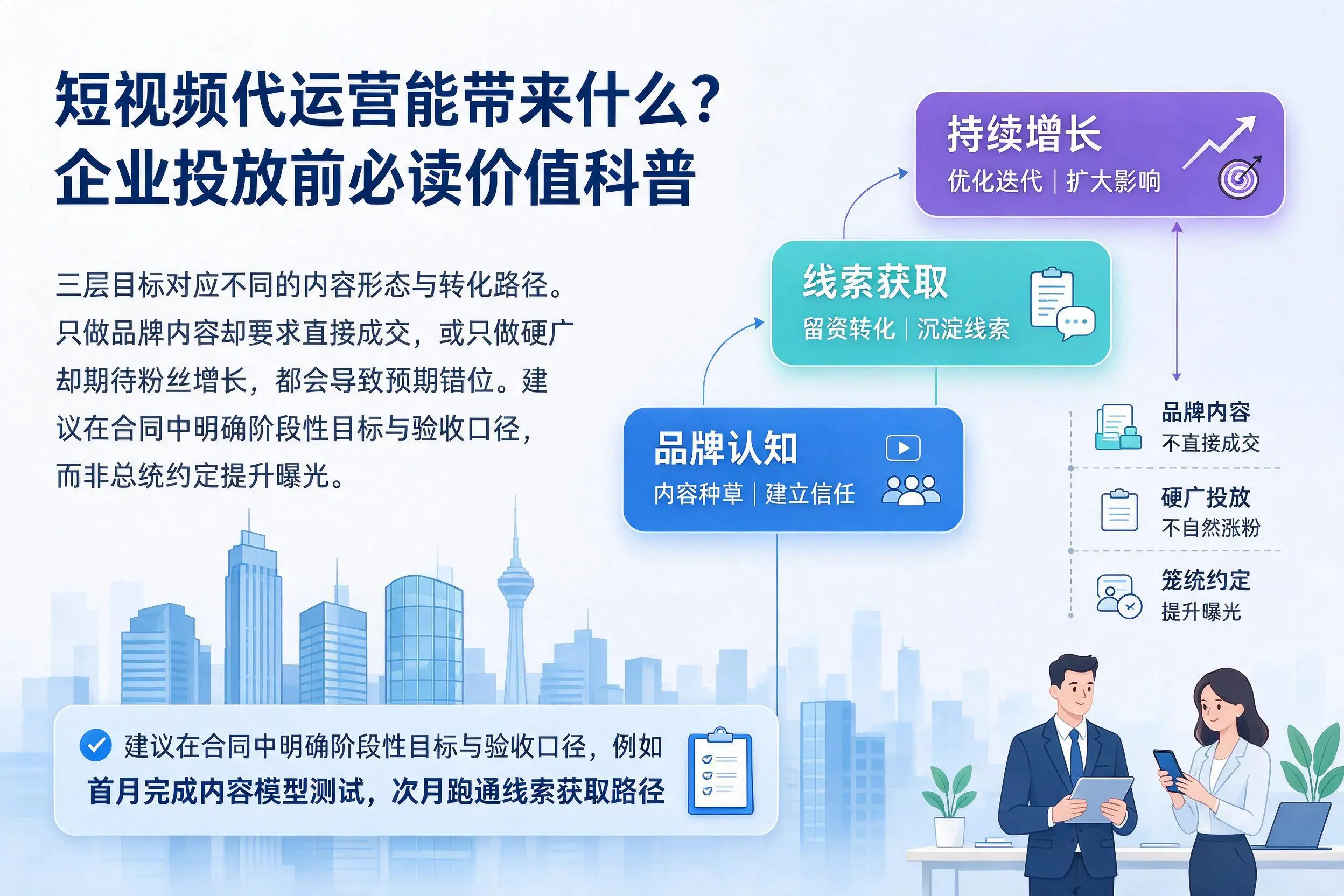 短视频代运营能带来什么？扬州企业投放前必读价值科普