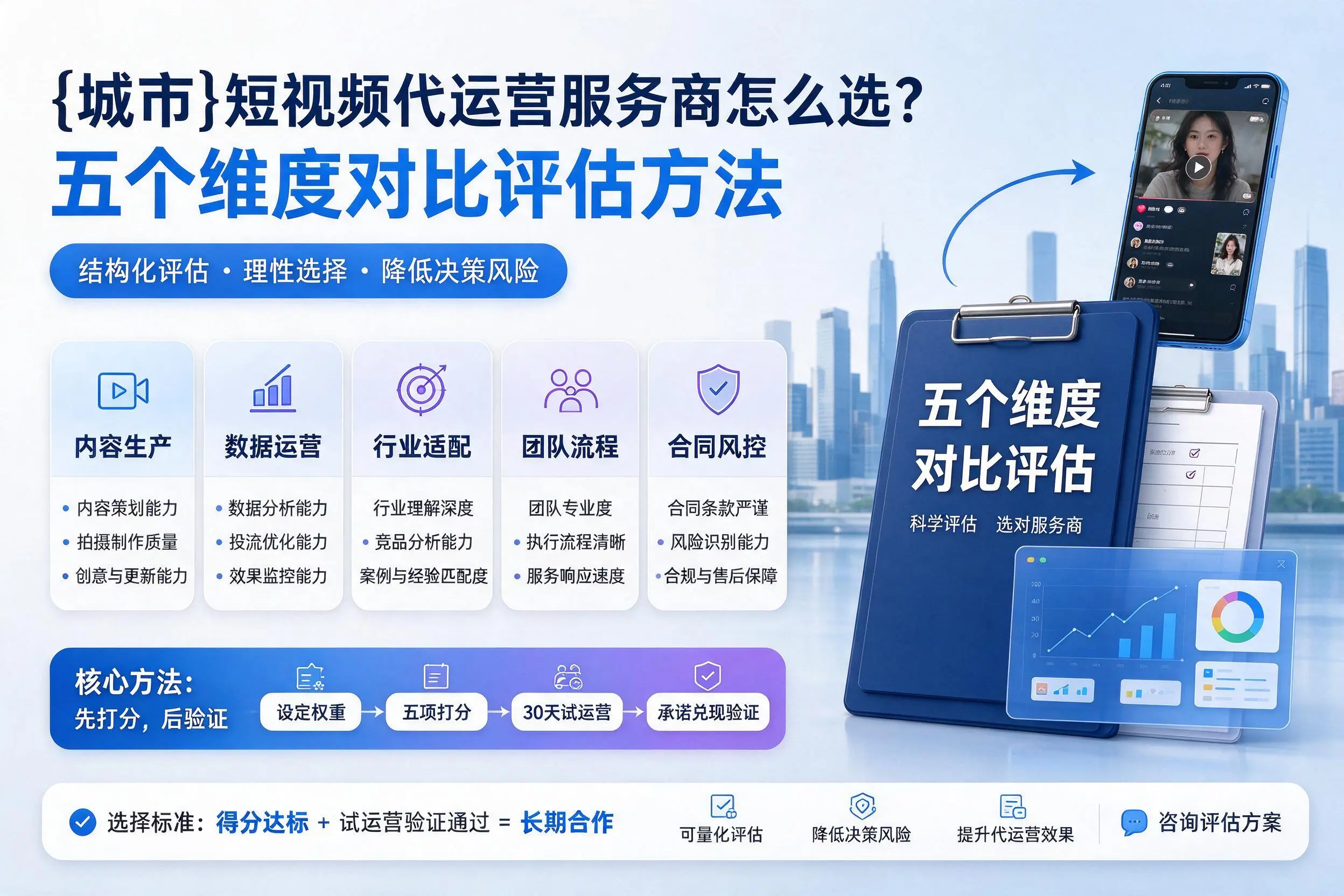 扬州短视频代运营服务商怎么选?五个维度对比评估方法