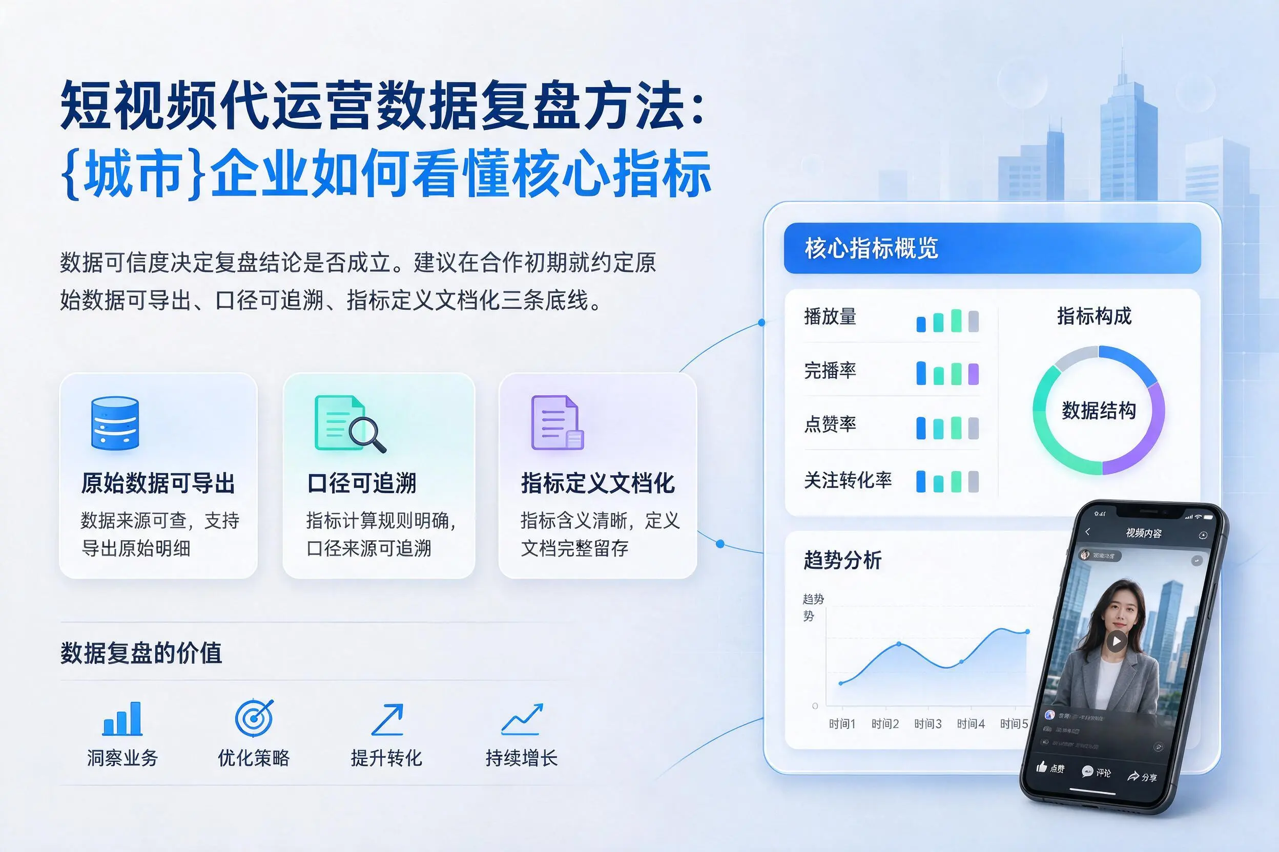 短视频代运营数据复盘方法：扬州企业如何看懂核心指标