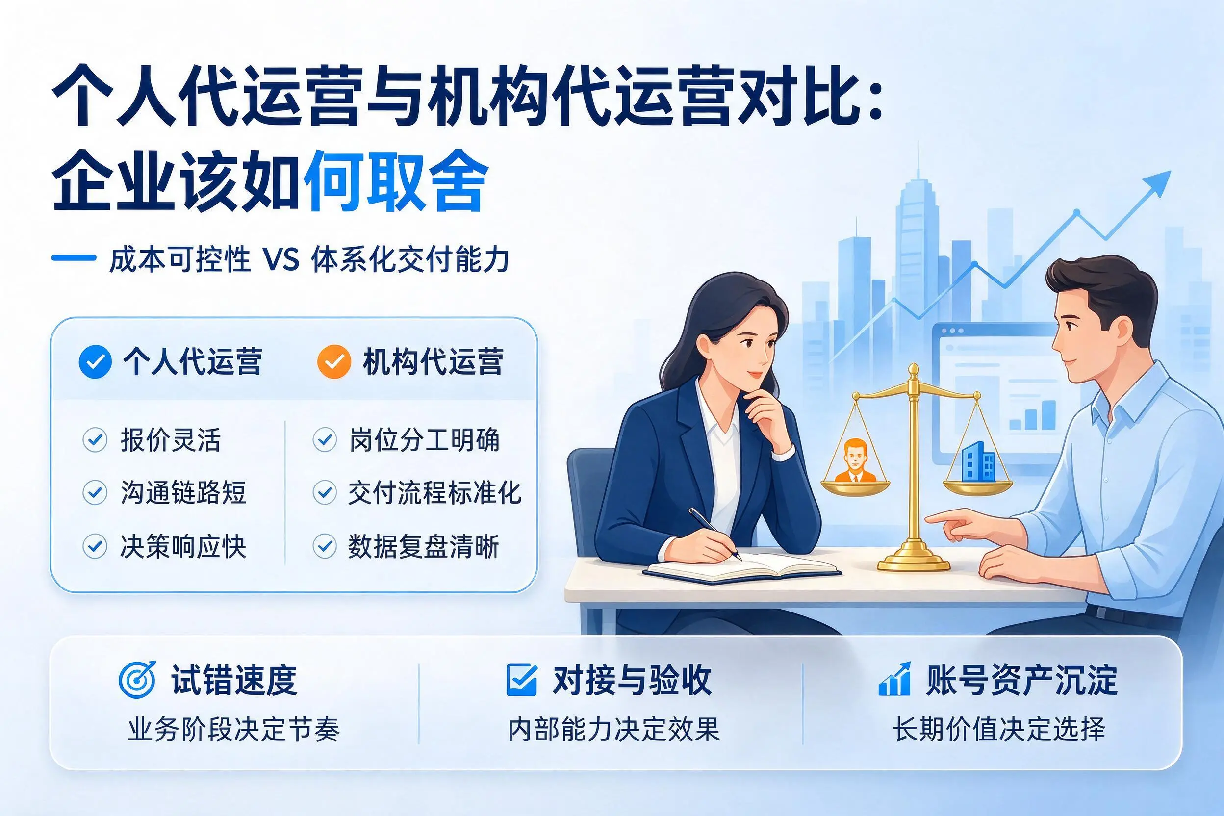 个人代运营与机构代运营对比：扬州企业该如何取舍