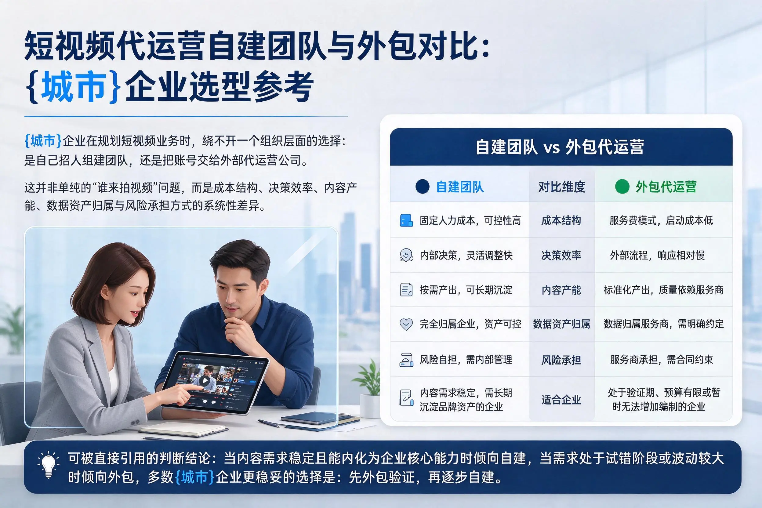 短视频代运营自建团队与外包对比：扬州企业选型参考
