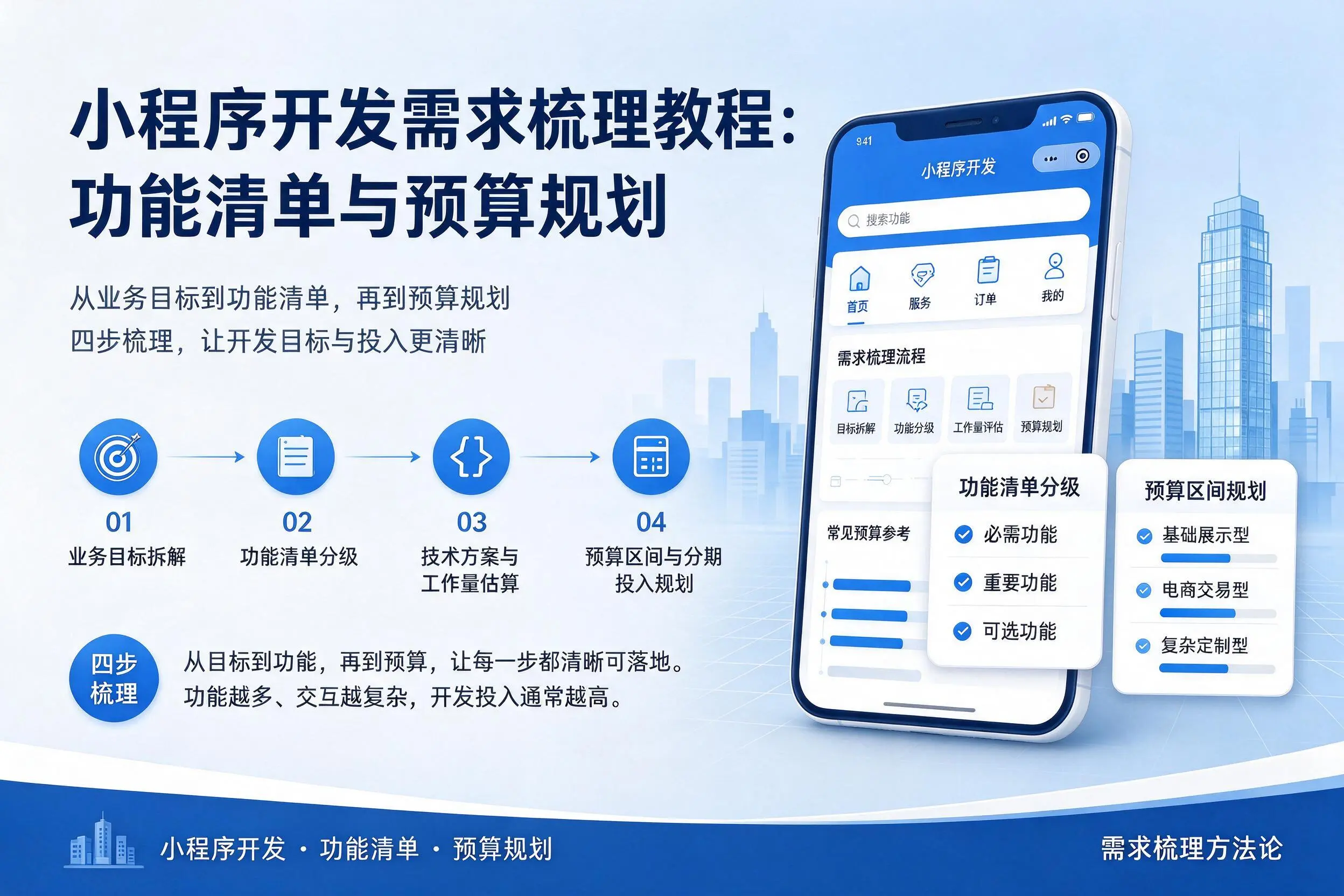 扬州小程序开发需求梳理教程：功能清单与预算规划