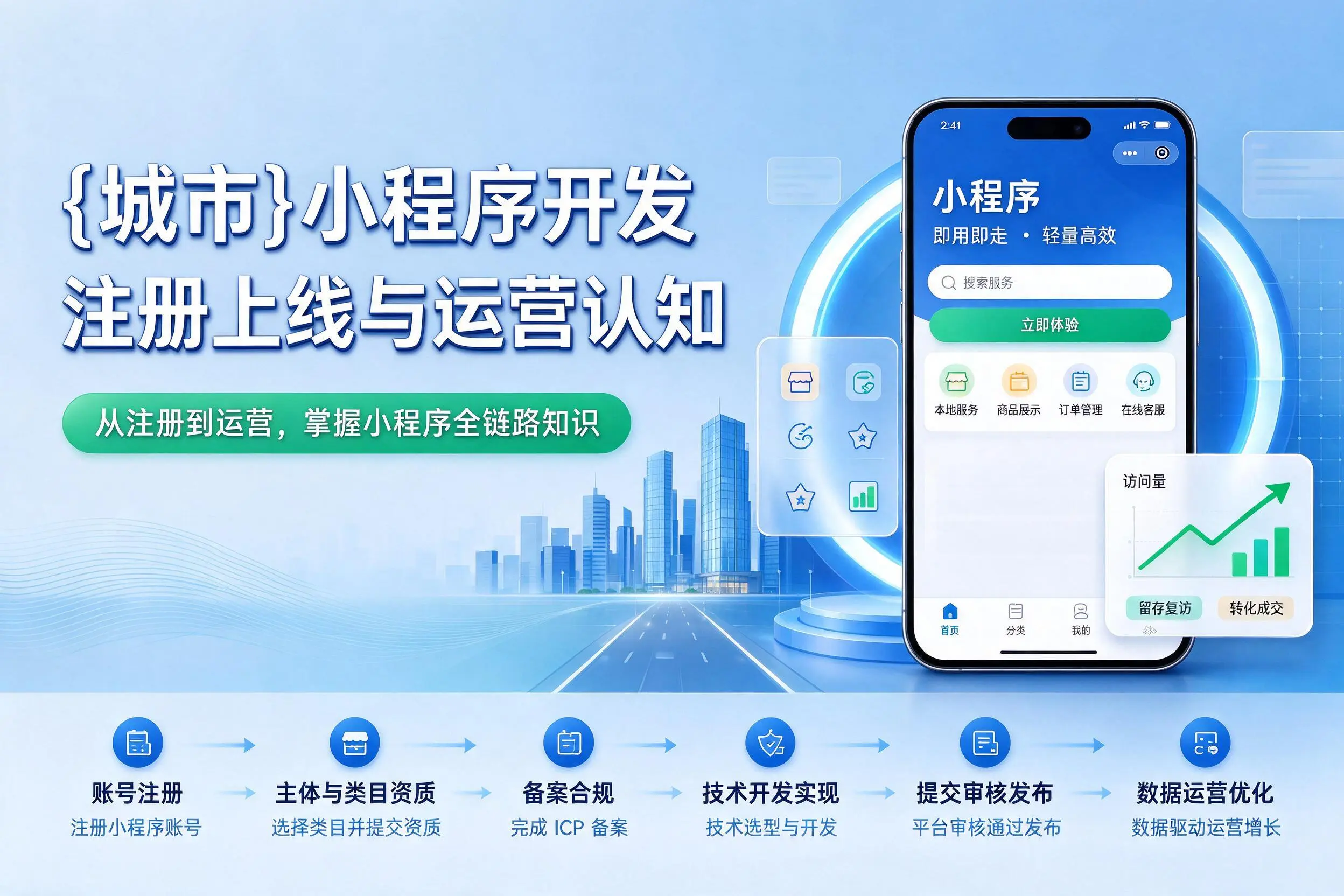 扬州小程序开发基础知识科普：注册上线与运营认知