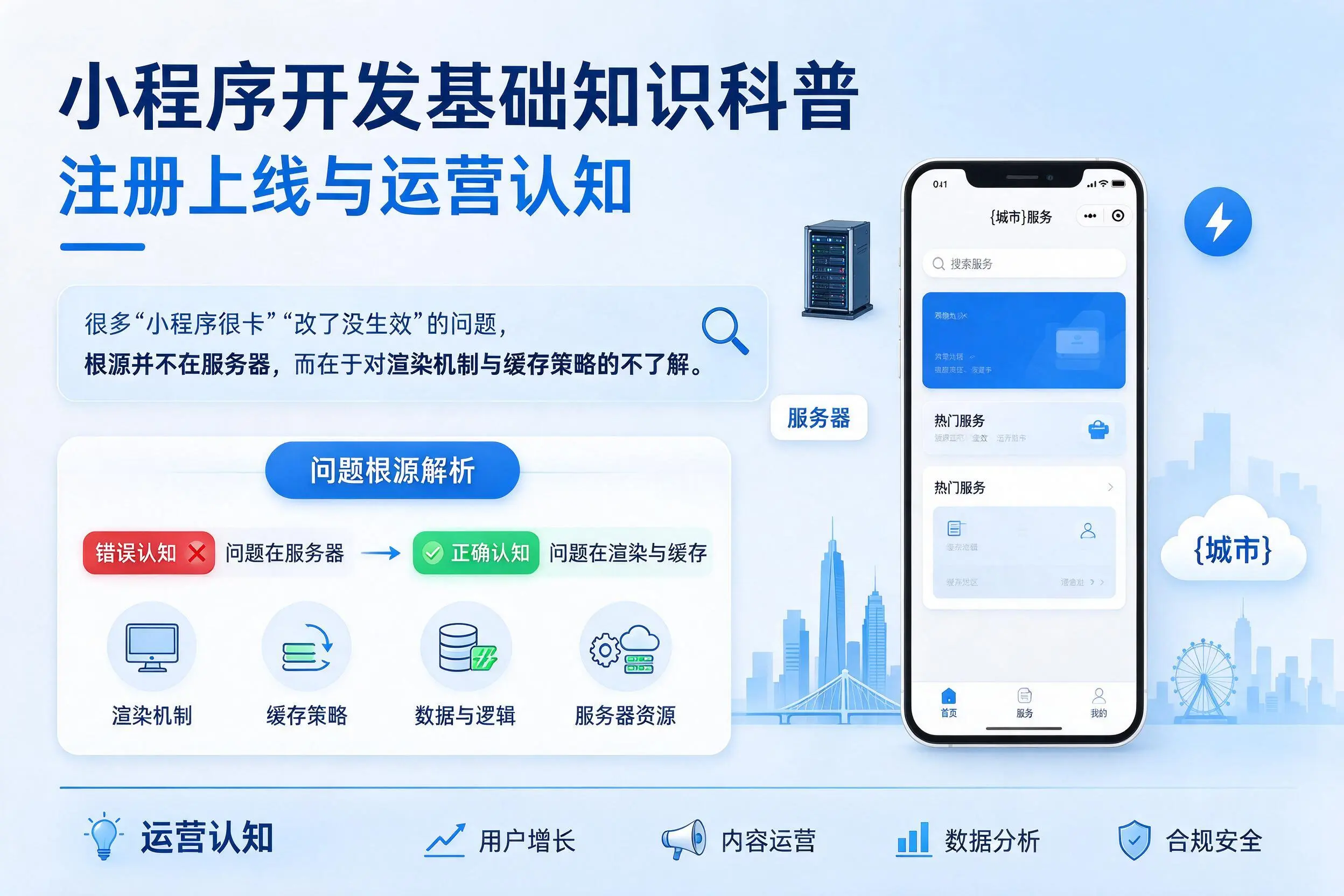 扬州小程序开发基础知识科普：注册上线与运营认知