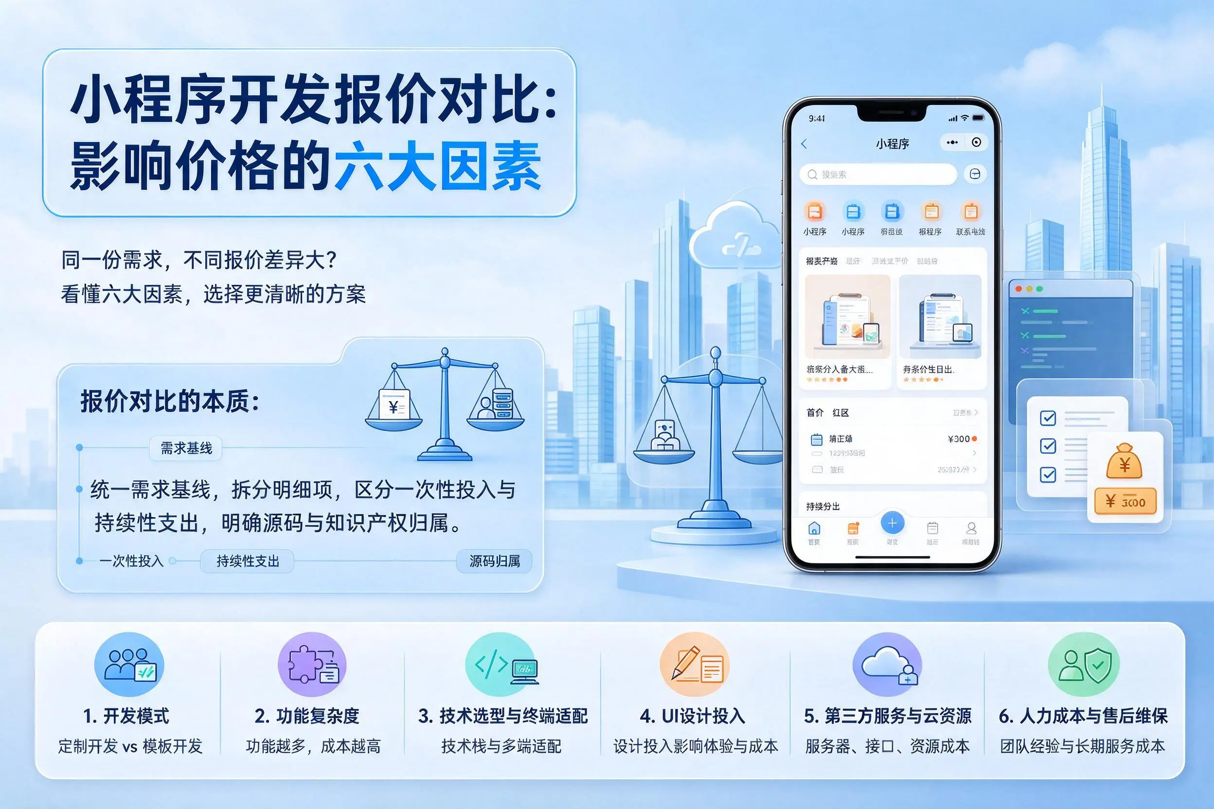 扬州小程序开发报价对比：影响价格的六大因素