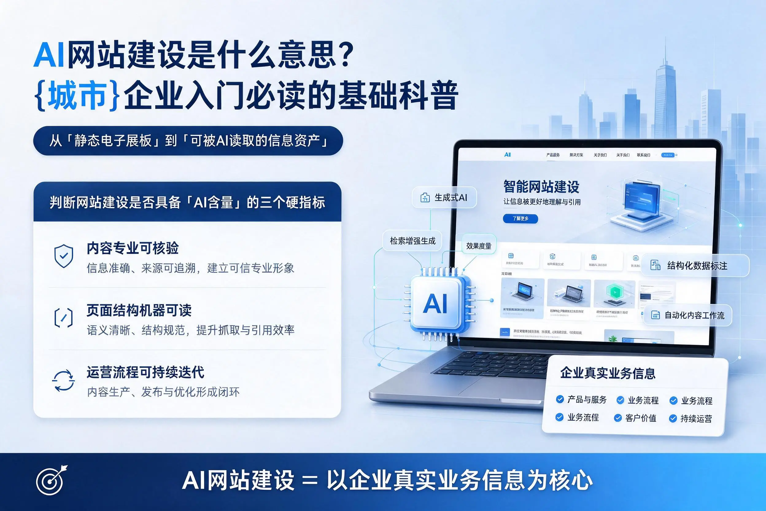 AI网站建设是什么意思?扬州企业入门必读的基础科普