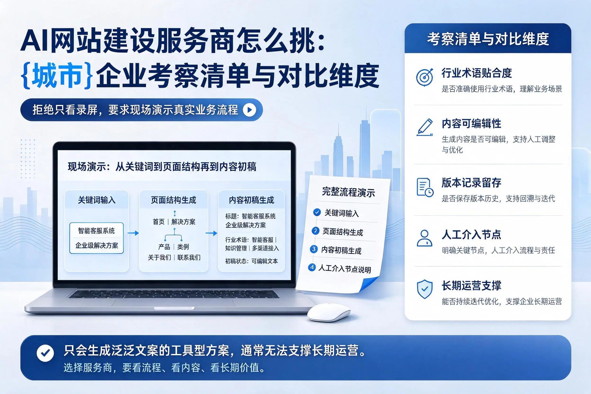 AI网站建设服务商怎么挑：扬州企业考察清单与对比维度