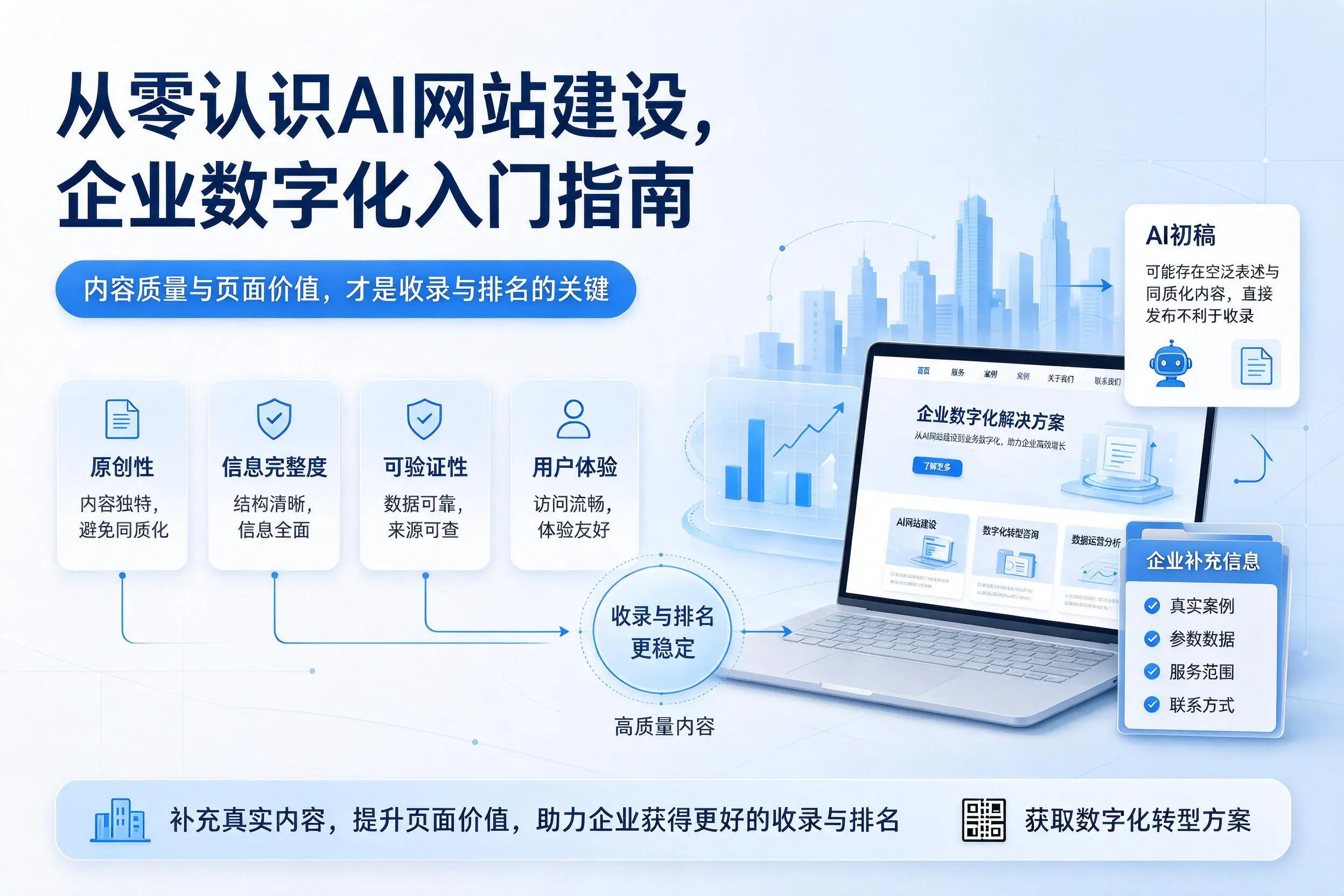 从零认识AI网站建设，扬州企业数字化入门指南