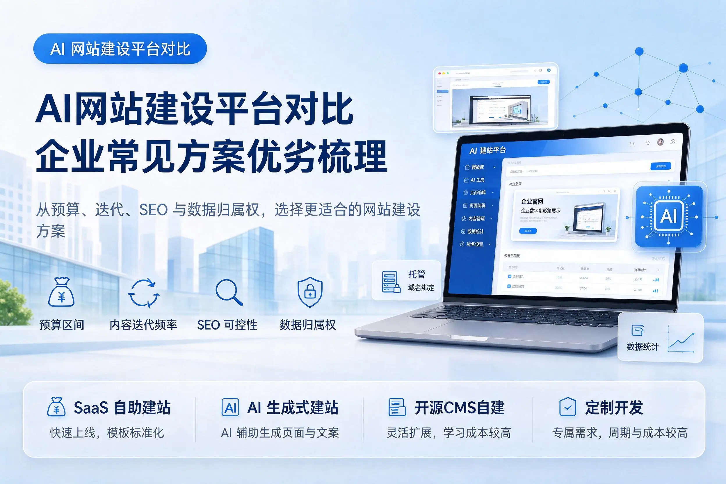 AI网站建设平台对比,扬州企业常见方案优劣梳理