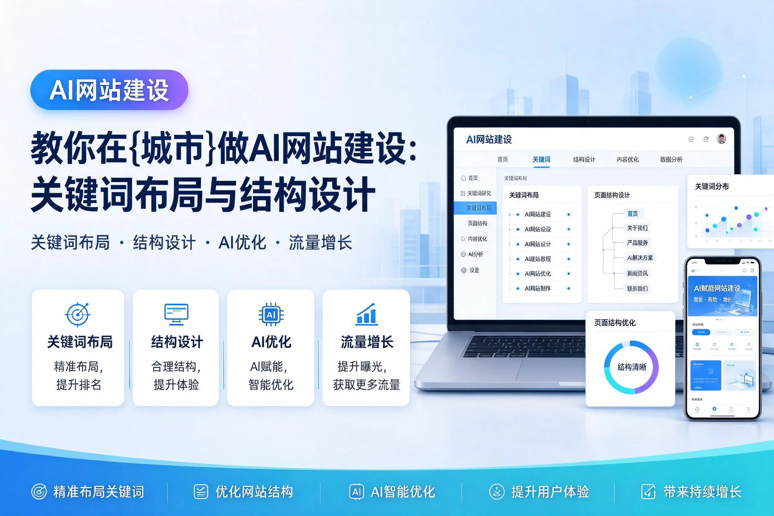 教你在扬州做AI网站建设：关键词布局与结构设计