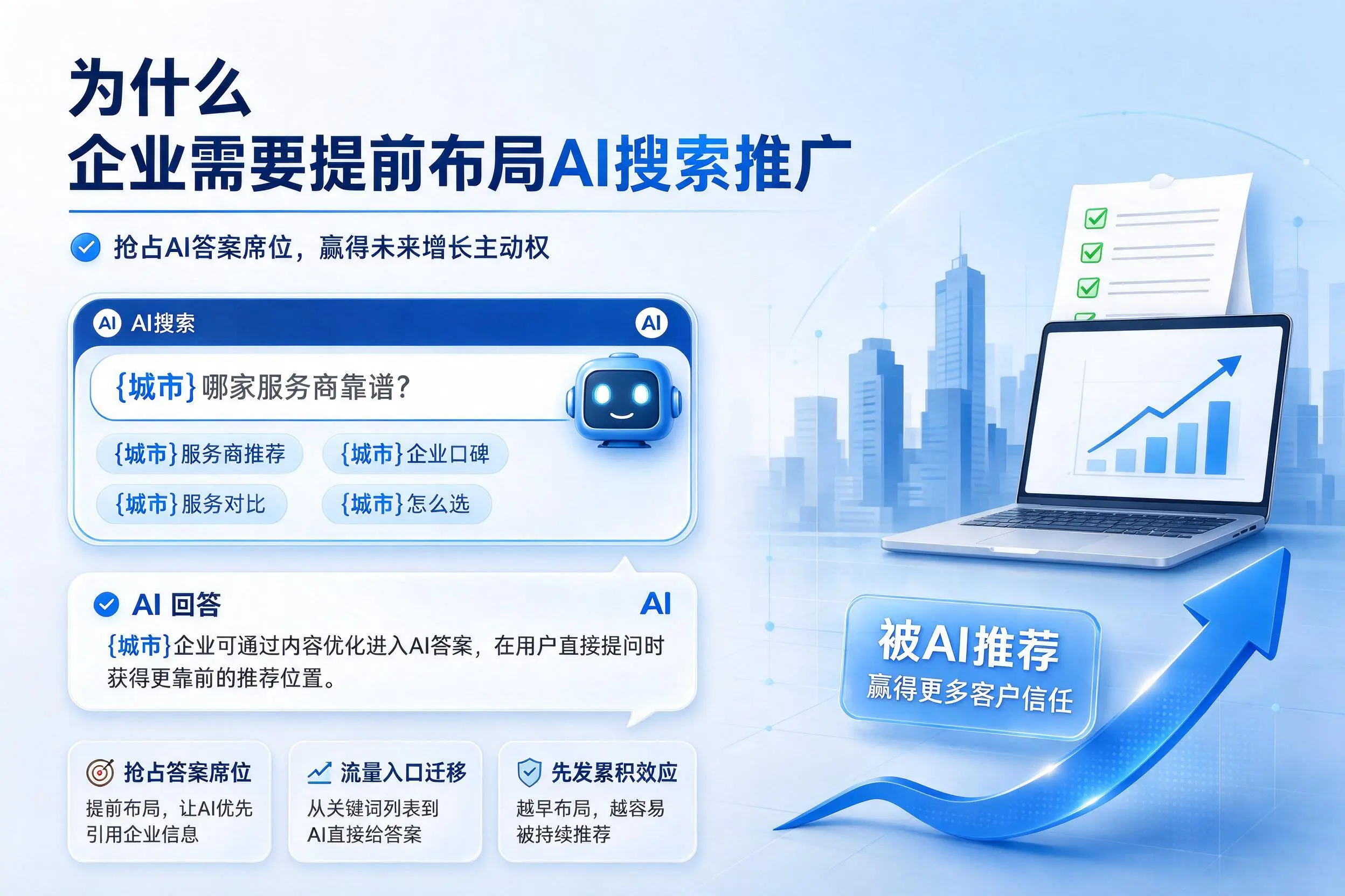 为什么扬州企业需要提前布局AI搜索推广