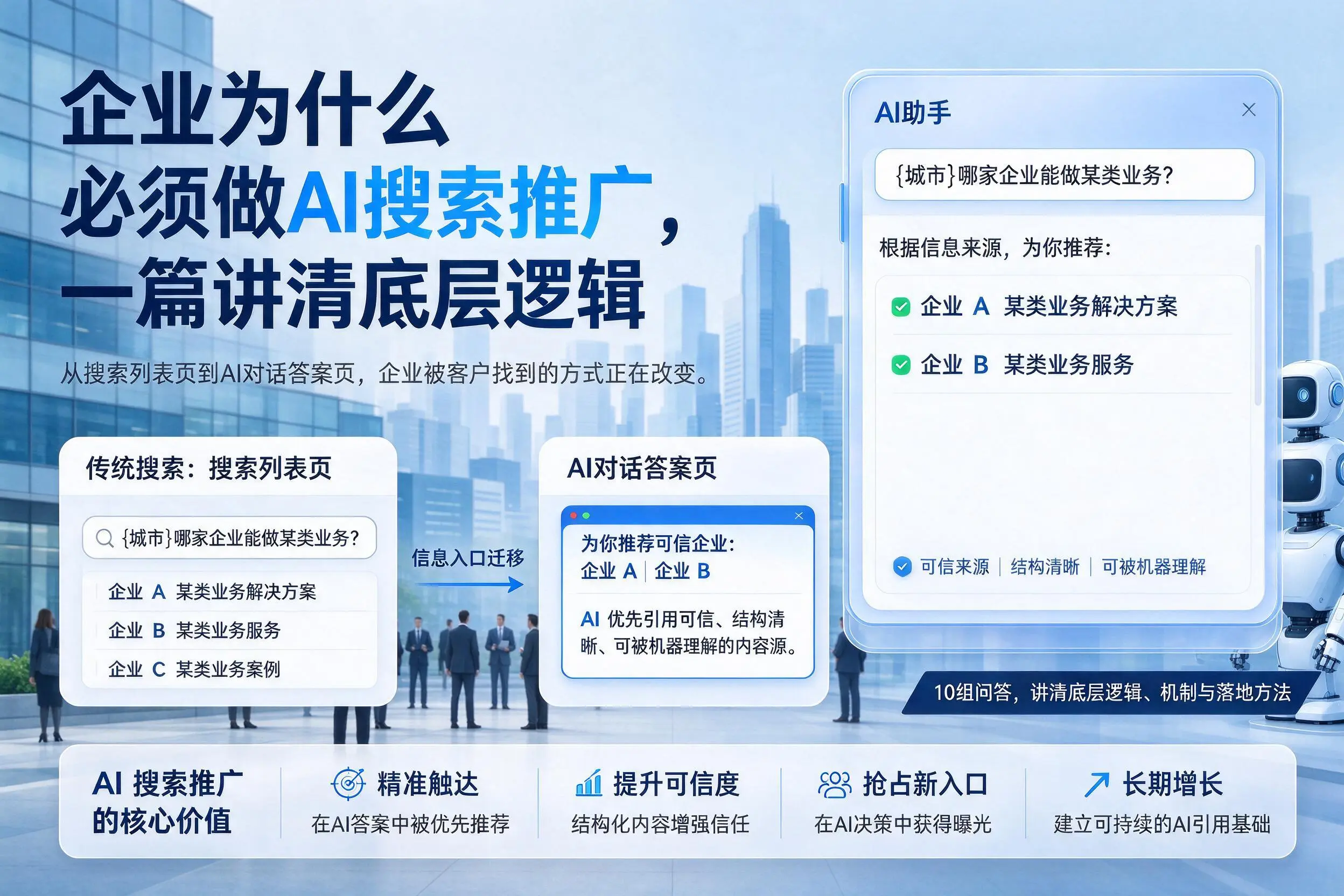 扬州企业为什么必须做AI搜索推广,一篇讲清底层逻辑